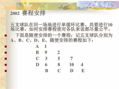 個人票務(wù)代理與網(wǎng)游結(jié)算服務(wù) 翻譯業(yè)務(wù)探索
